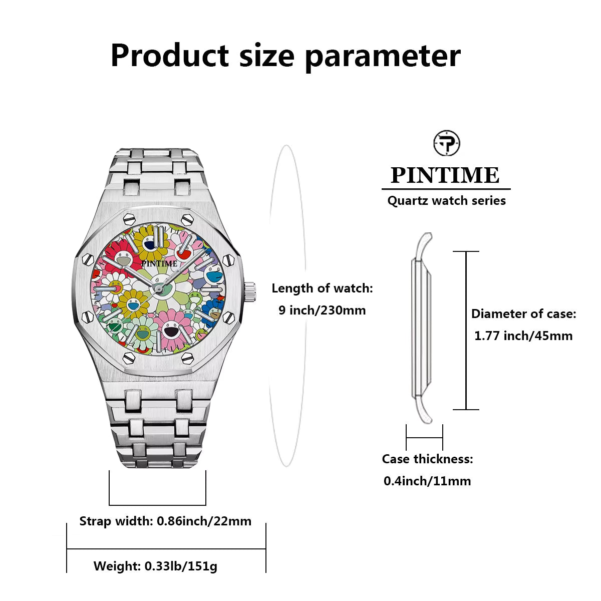 MACHER Pop Circuit - Performance Driven Racing Timepieces - Richard mille, jacob&co homage Watches