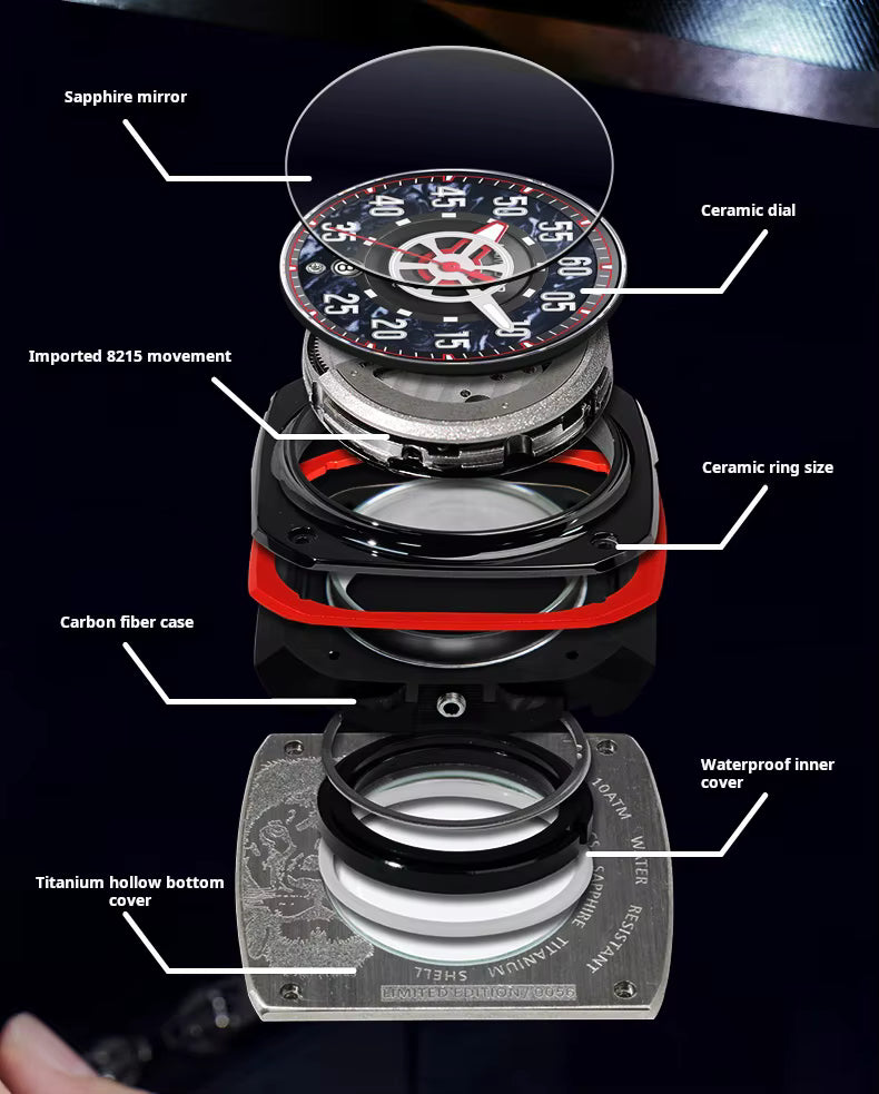 MACHER Off-Track - Performance Driven Racing Timepieces - Richard mille, jacob&co homage Watches